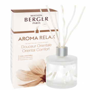 Aroma Relax parfumverspreider