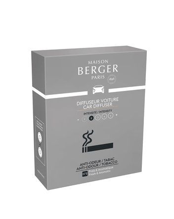 Navulling Autoparfum Anti-Odeur Tobacco